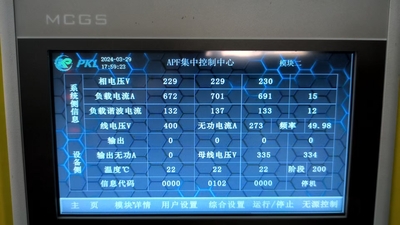 AI-CON多功能控制屏